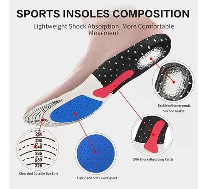 Plantillas ComfortStep👟🔥Plantillas ortopédicas con absorción de golpes, soporte de arco, distribuye la presión en los pies